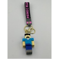 Piekariņš Minecraft